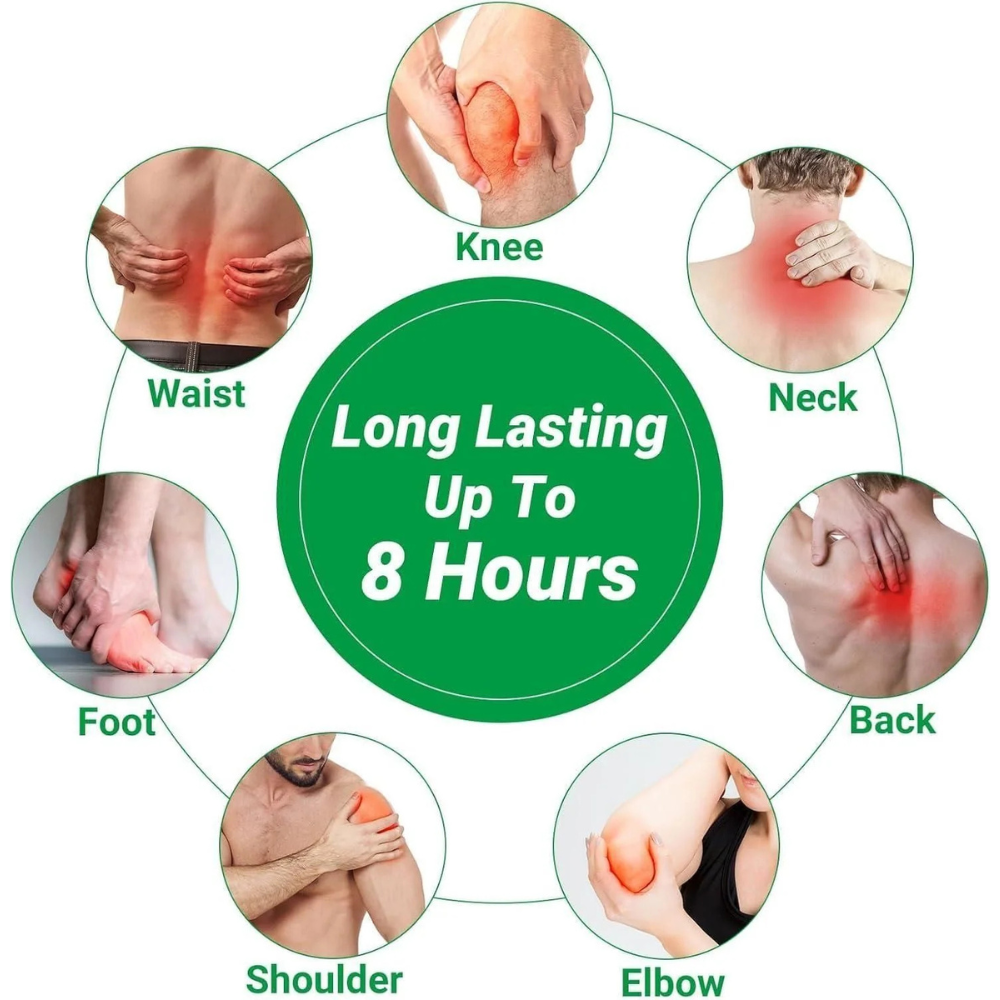 SUKH™ Heat Patch I Comfort from Everyday Pain