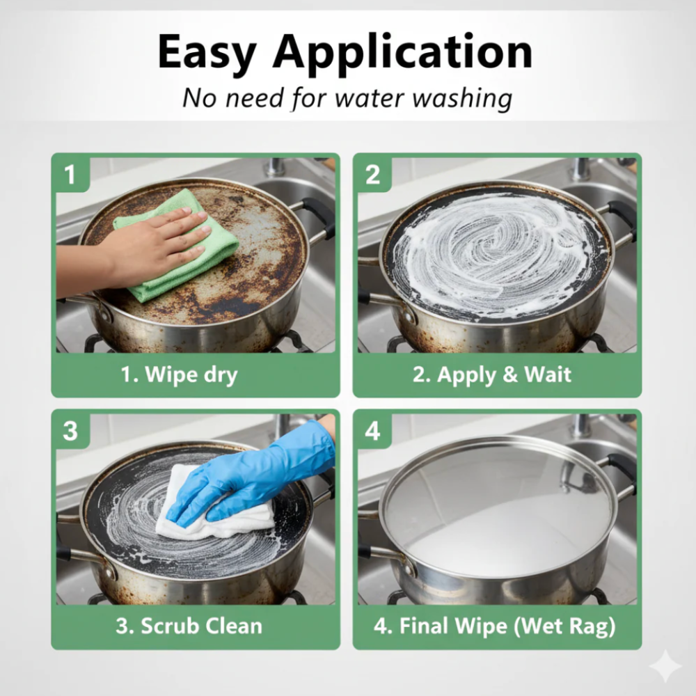 Cleanova™ I Multi-Surface Cleaning Cream